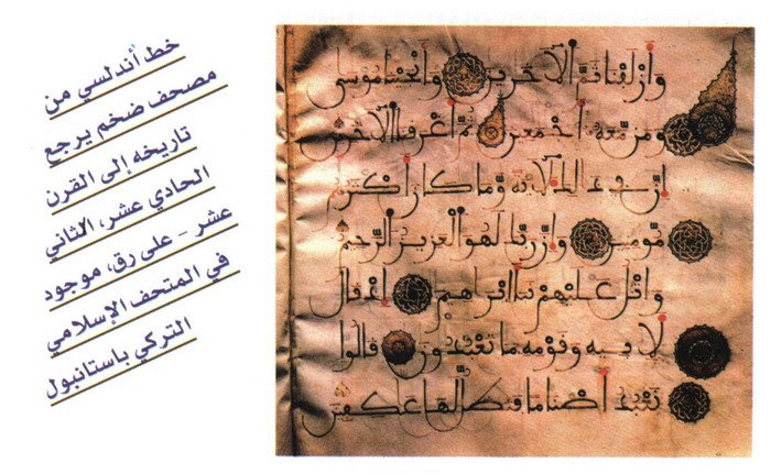 القرآن الكريمالرسم العثماني   ويكي مصدر