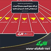 إن الله جعل الصوم مضمارا لعباده (تصميم)