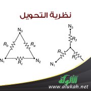نظرية التحويل