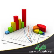 الإحصاءات الاقتصادية