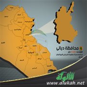أصول تسميات القرى في ديالى