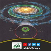 دواب في السماء