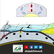 قاع البحر في آيات القرآن