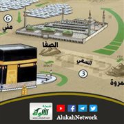 حديث: طوافك بالبيت وبين الصفا والمروة يكفيك لحجك وعمرتك