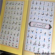 تنمية الثروة اللغوية لدى الطفل