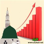 محمد - صلَّى الله عليه وسلم - أول من تنبأ بالتضخم الاقتصادي