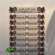 تفسير سورة البقرة (21)