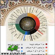 القول الرشيد، نظم مبادئ التجويد