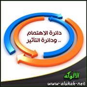دائرة الاهتمام .. ودائرة التأثير