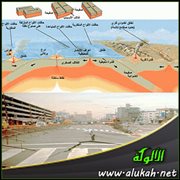 يسألونك عن الزلازل