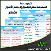 شرح مبسط لمنظومة سلم الوصول إلى علم الأصول للأطفال (1)