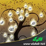 بعض أسماء الله الحسنى (1)