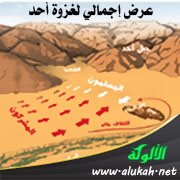 عرض إجمالي لغزوة أحد