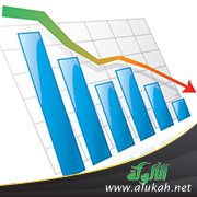 المنحى الاقتصادي في الحضارة الإسلامية