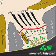 التواضع والزهد وعلو الهمة من دروس غزوة الخندق
