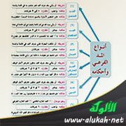 حديقة الأدب (89)