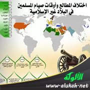 اختلاف المطالع وأوقات صيام المسلمين في البلاد غير الإسلامية