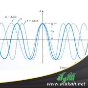 مغالطات أكذوبة أن مبدأ هايزنبرج يلغي السببية